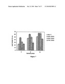 NOVEL PSEUDOCHLOROCOCCUM SPECIES AND USES THEREFOR diagram and image