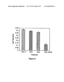 NOVEL PSEUDOCHLOROCOCCUM SPECIES AND USES THEREFOR diagram and image