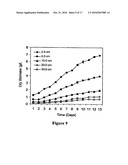 NOVEL PSEUDOCHLOROCOCCUM SPECIES AND USES THEREFOR diagram and image