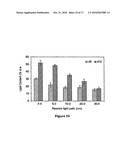 NOVEL PSEUDOCHLOROCOCCUM SPECIES AND USES THEREFOR diagram and image