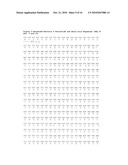 Optimized Nucleic Acid Sequences For The Expression of VB4-845 diagram and image