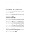 Optimized Nucleic Acid Sequences For The Expression of VB4-845 diagram and image