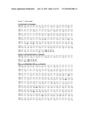 Optimized Nucleic Acid Sequences For The Expression of VB4-845 diagram and image