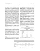 Optimized Nucleic Acid Sequences For The Expression of VB4-845 diagram and image