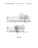 MUTANT PYRROLYSYL-tRNA SYNTHETASE, AND METHOD FOR PRODUCTION OF PROTEIN HAVING NON-NATURAL AMINO ACID INTEGRATED THEREIN BY USING THE SAME diagram and image