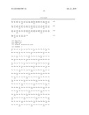 MUTANT PYRROLYSYL-tRNA SYNTHETASE, AND METHOD FOR PRODUCTION OF PROTEIN HAVING NON-NATURAL AMINO ACID INTEGRATED THEREIN BY USING THE SAME diagram and image