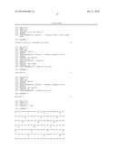 MUTANT PYRROLYSYL-tRNA SYNTHETASE, AND METHOD FOR PRODUCTION OF PROTEIN HAVING NON-NATURAL AMINO ACID INTEGRATED THEREIN BY USING THE SAME diagram and image