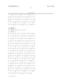 MUTANT PYRROLYSYL-tRNA SYNTHETASE, AND METHOD FOR PRODUCTION OF PROTEIN HAVING NON-NATURAL AMINO ACID INTEGRATED THEREIN BY USING THE SAME diagram and image