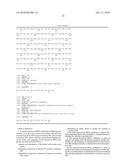 MUTANT PYRROLYSYL-tRNA SYNTHETASE, AND METHOD FOR PRODUCTION OF PROTEIN HAVING NON-NATURAL AMINO ACID INTEGRATED THEREIN BY USING THE SAME diagram and image