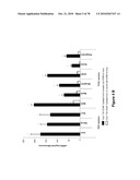 METHODS FOR ISOLATING VERY SMALL EMBRYONIC-LIKE (VSEL) STEM CELLS diagram and image