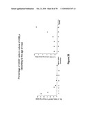 METHODS FOR ISOLATING VERY SMALL EMBRYONIC-LIKE (VSEL) STEM CELLS diagram and image