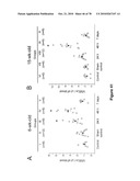 METHODS FOR ISOLATING VERY SMALL EMBRYONIC-LIKE (VSEL) STEM CELLS diagram and image