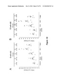 METHODS FOR ISOLATING VERY SMALL EMBRYONIC-LIKE (VSEL) STEM CELLS diagram and image