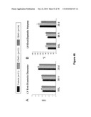 METHODS FOR ISOLATING VERY SMALL EMBRYONIC-LIKE (VSEL) STEM CELLS diagram and image