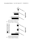 METHODS FOR ISOLATING VERY SMALL EMBRYONIC-LIKE (VSEL) STEM CELLS diagram and image