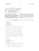 ACRTIIB-FC POLYNUCLEOTIDES, POLYPEPTIDES, AND COMPOSITIONS diagram and image