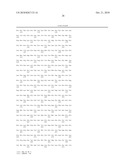 ACRTIIB-FC POLYNUCLEOTIDES, POLYPEPTIDES, AND COMPOSITIONS diagram and image