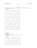 ACRTIIB-FC POLYNUCLEOTIDES, POLYPEPTIDES, AND COMPOSITIONS diagram and image