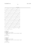 ACRTIIB-FC POLYNUCLEOTIDES, POLYPEPTIDES, AND COMPOSITIONS diagram and image