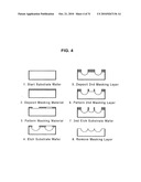 FABRICATION OF VASCULARIZED TISSUE USING MICROFABRICATED TWO-DIMENSIONAL MOLDS diagram and image