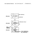 FABRICATION OF VASCULARIZED TISSUE USING MICROFABRICATED TWO-DIMENSIONAL MOLDS diagram and image