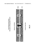 FABRICATION OF VASCULARIZED TISSUE USING MICROFABRICATED TWO-DIMENSIONAL MOLDS diagram and image