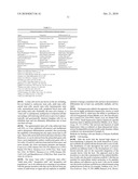 FABRICATION OF VASCULARIZED TISSUE USING MICROFABRICATED TWO-DIMENSIONAL MOLDS diagram and image