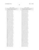 HDM2 POLYPEPTIDES diagram and image