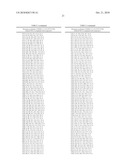 HDM2 POLYPEPTIDES diagram and image