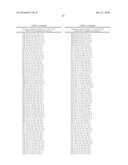 HDM2 POLYPEPTIDES diagram and image