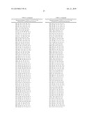 HDM2 POLYPEPTIDES diagram and image