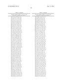 HDM2 POLYPEPTIDES diagram and image