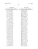 HDM2 POLYPEPTIDES diagram and image