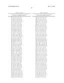 HDM2 POLYPEPTIDES diagram and image