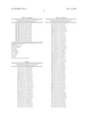 HDM2 POLYPEPTIDES diagram and image