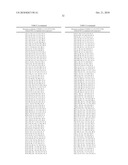 HDM2 POLYPEPTIDES diagram and image