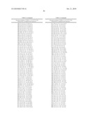 HDM2 POLYPEPTIDES diagram and image