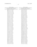 HDM2 POLYPEPTIDES diagram and image