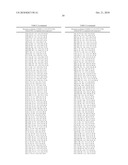 HDM2 POLYPEPTIDES diagram and image