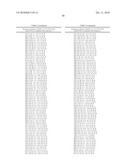 HDM2 POLYPEPTIDES diagram and image