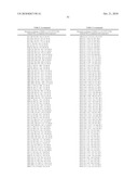 HDM2 POLYPEPTIDES diagram and image