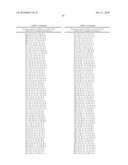 HDM2 POLYPEPTIDES diagram and image