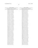 HDM2 POLYPEPTIDES diagram and image