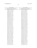 HDM2 POLYPEPTIDES diagram and image