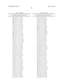 HDM2 POLYPEPTIDES diagram and image