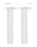 HDM2 POLYPEPTIDES diagram and image