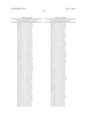 HDM2 POLYPEPTIDES diagram and image