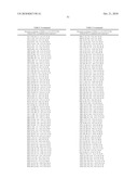 HDM2 POLYPEPTIDES diagram and image