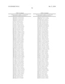 HDM2 POLYPEPTIDES diagram and image