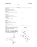 HDM2 POLYPEPTIDES diagram and image